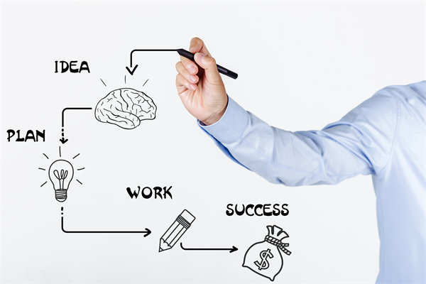 深化創(chuàng)新驅(qū)動(dòng)，落實(shí)年度經(jīng)營(yíng)計(jì)劃，推動(dòng)企業(yè)跨越發(fā)展