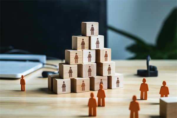 企業(yè)對人力資源服務的需求日益多樣化，未來趨勢是？