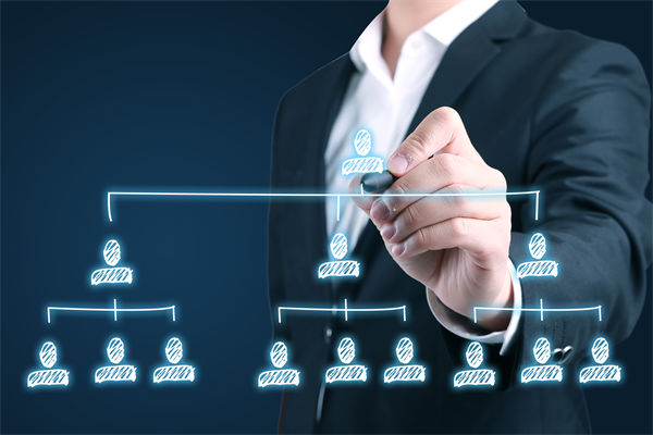 在快速變化的市場中，集團管控如何保持靈活性？