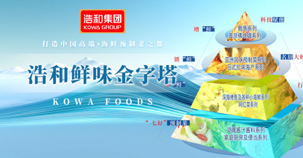 大連浩和食品有限公司