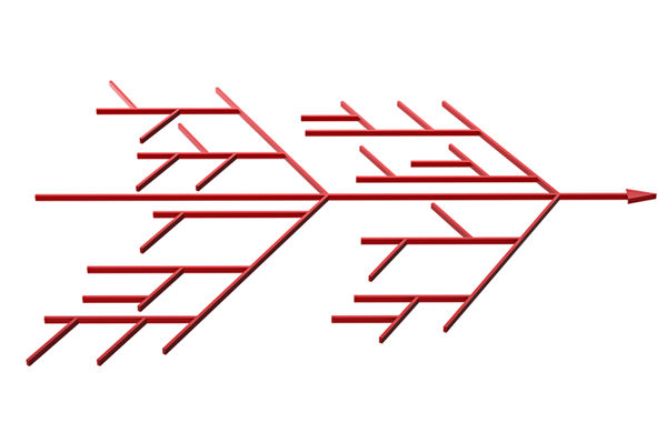 如何科學構建精準反映工作價值的績效指標體系？