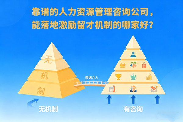 靠譜的人力資源管理咨詢公司，能落地激勵留才機制的哪家好？