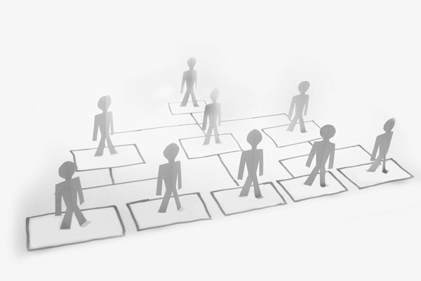 青島組織規劃管理咨詢公司推薦，能優化扁平化組織架構嗎？